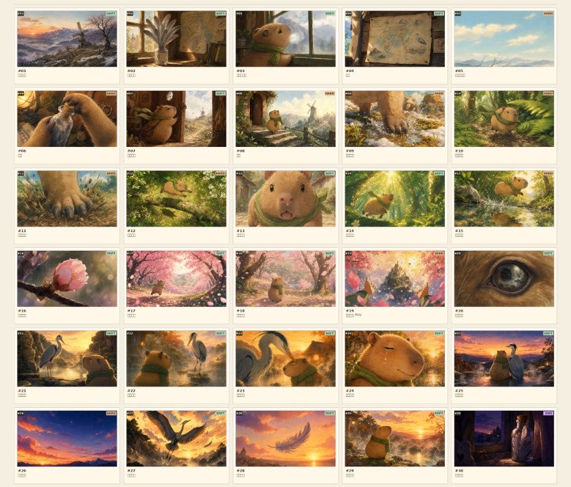 产品视觉 GPT Image 2 提示词：30-Frame Ghibli-Style Storyboard Sheet