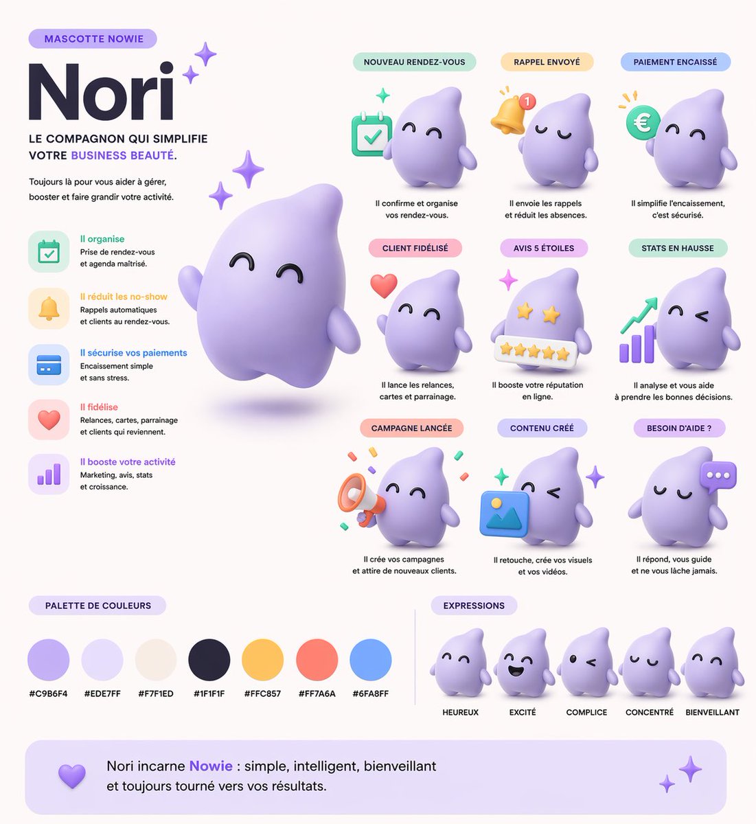 产品视觉 GPT Image 2 提示词：3D SaaS Mascot Brand Guidelines