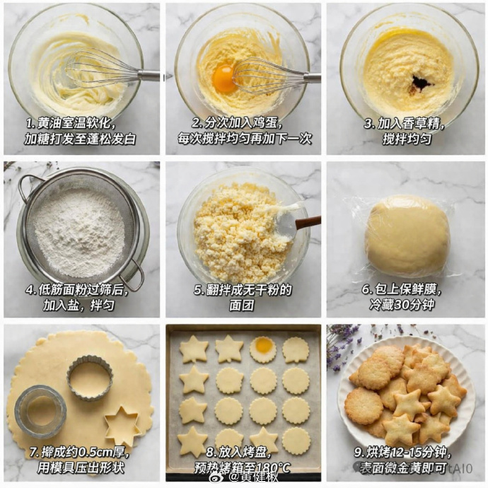 产品视觉 GPT Image 2 提示词：9-Panel Cookie Baking Tutorial Grid