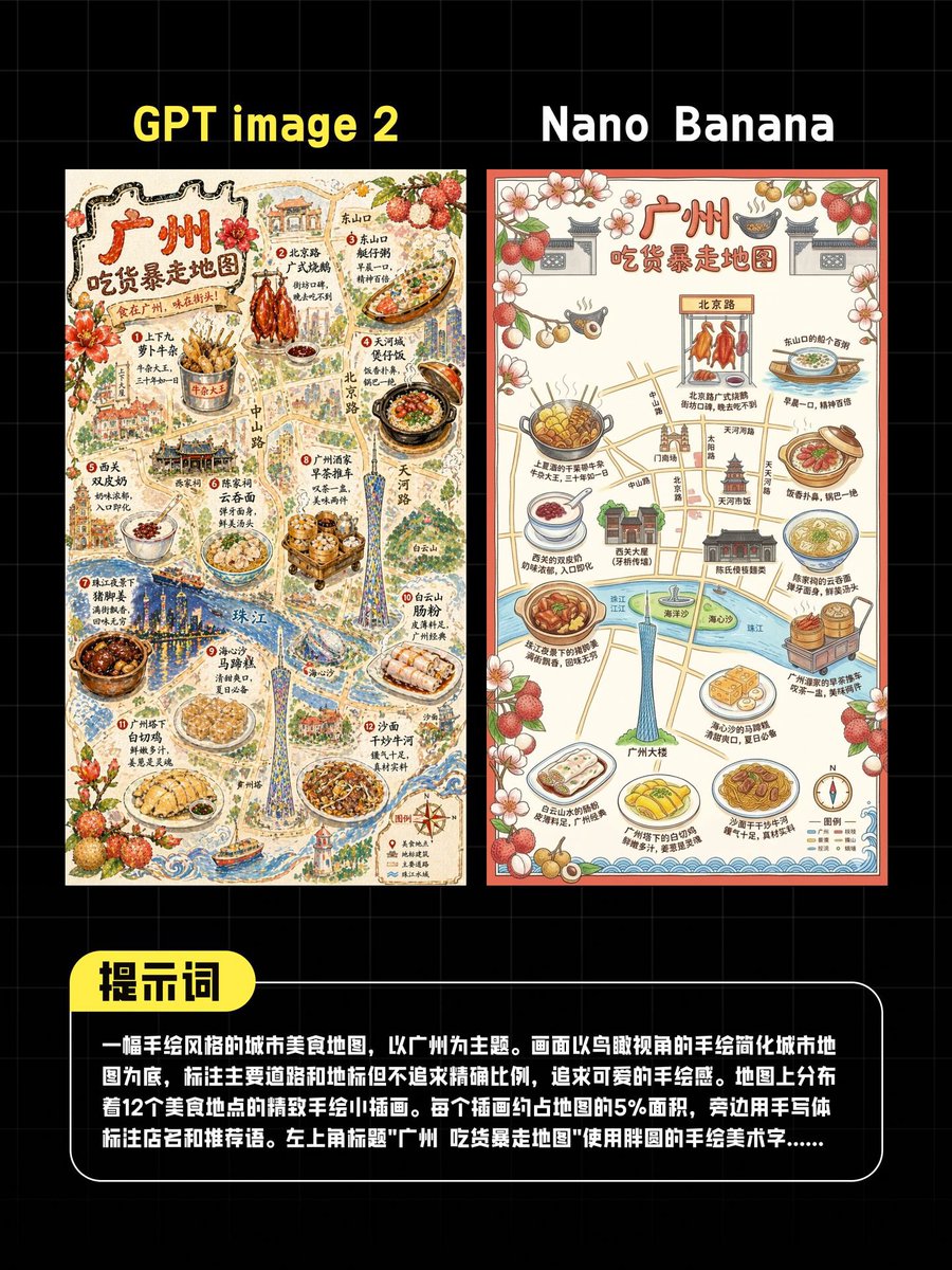 产品视觉 GPT Image 2 提示词：AI Guangzhou Food Map Comparison