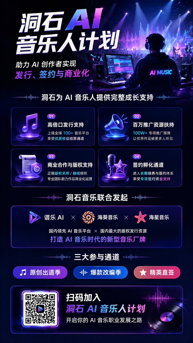 产品视觉 GPT Image 2 提示词：AI Music Program Promotional Infographic