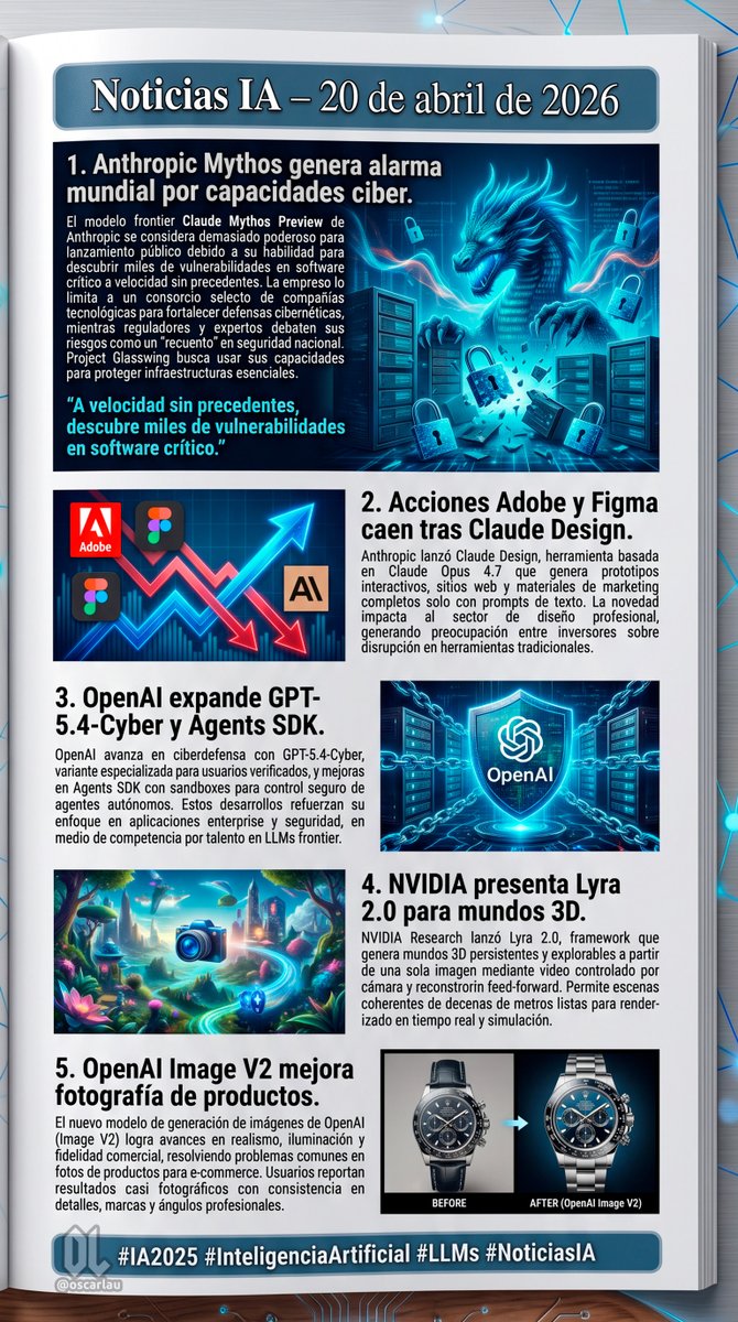产品视觉 GPT Image 2 提示词：AI News Newsletter Page Layout