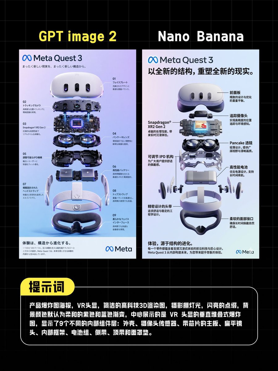 产品视觉 GPT Image 2 提示词：AI VR Poster Comparison