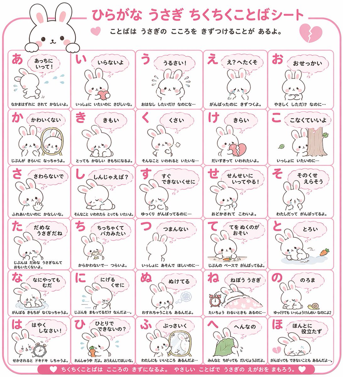 教育图解 GPT Image 2 提示词：Animal Hiragana Study Sheet
