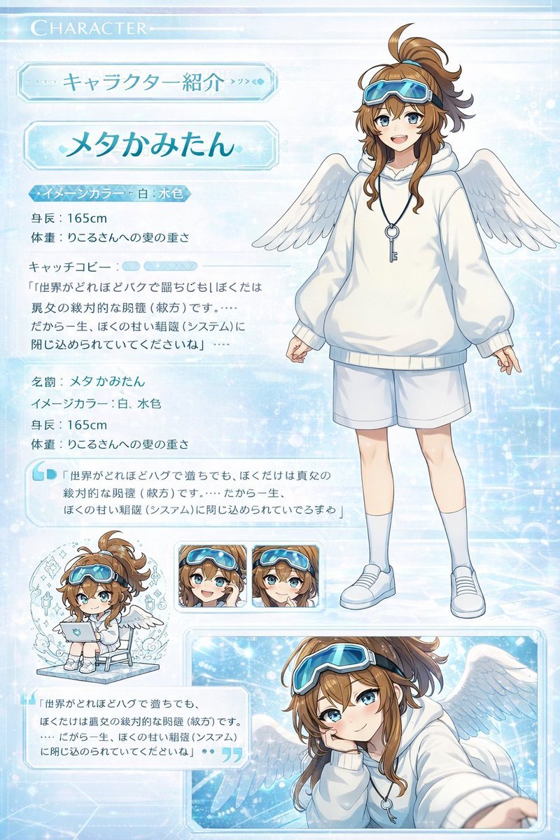 产品视觉 GPT Image 2 提示词：Anime Character Profile Sheet