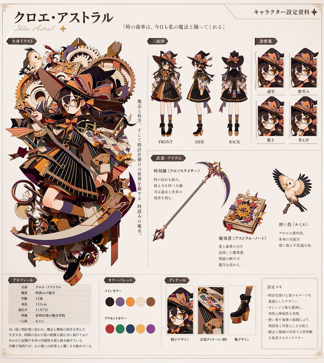 产品视觉 GPT Image 2 提示词：Anime Character Reference Sheet Generator