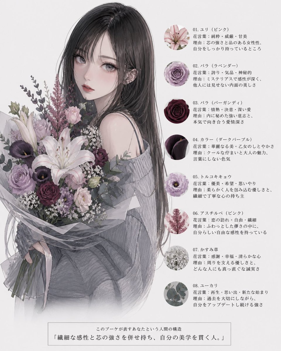 产品视觉 GPT Image 2 提示词：Anime Floral Personality Poster
