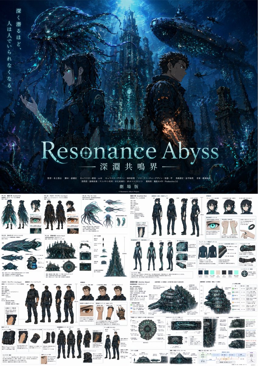 产品视觉 GPT Image 2 提示词：Anime Poster & Concept Art Sheet