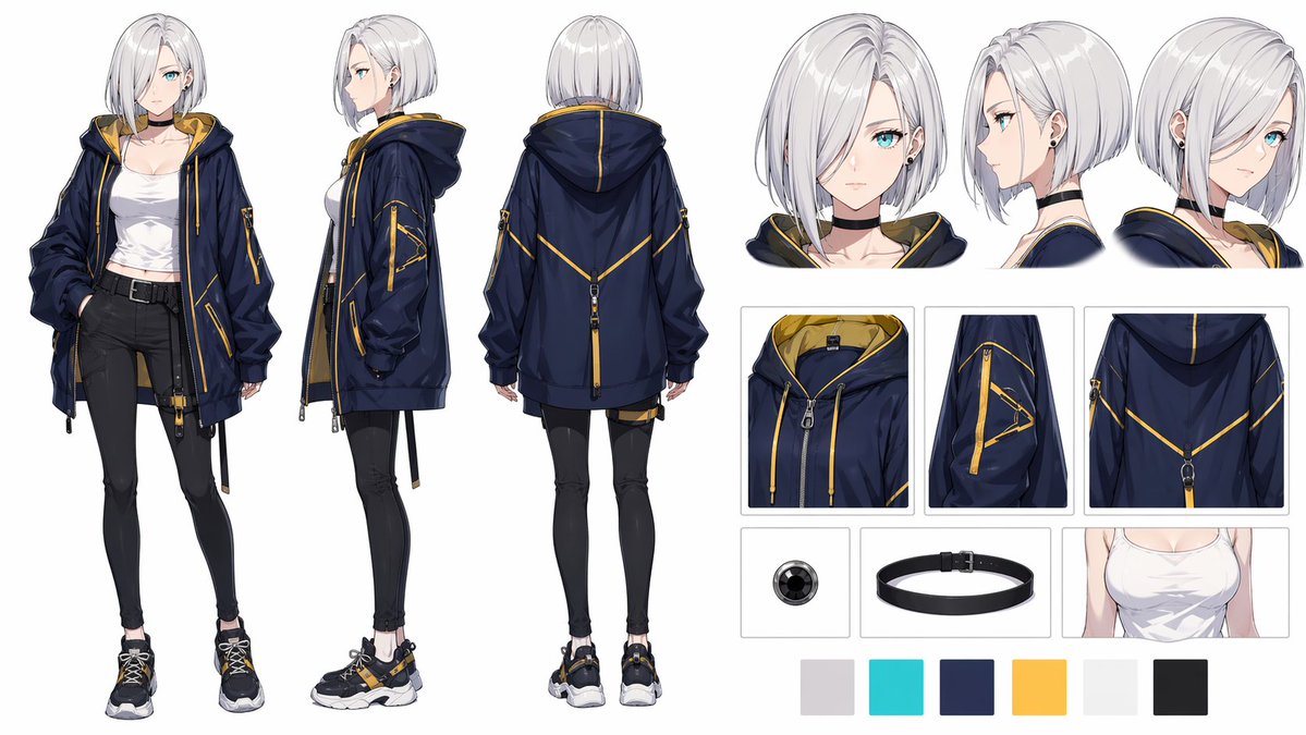 产品视觉 GPT Image 2 提示词：Anime Streetwear Character Sheet