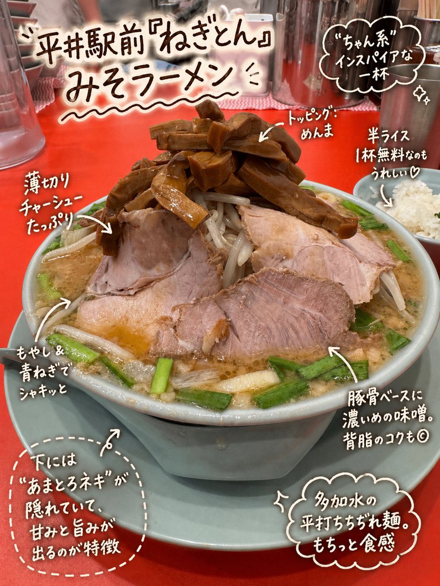 产品视觉 GPT Image 2 提示词：Annotated Japanese Miso Ramen Photo