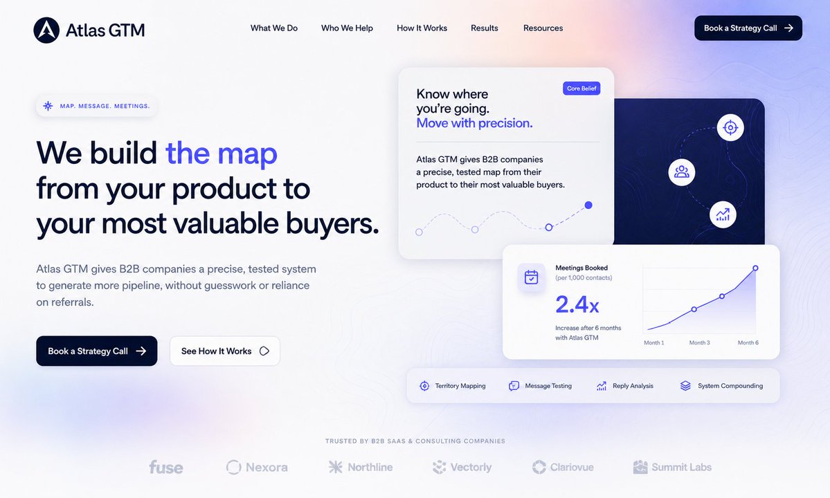 产品视觉 GPT Image 2 提示词：Atlas GTM SaaS Hero Landing Page