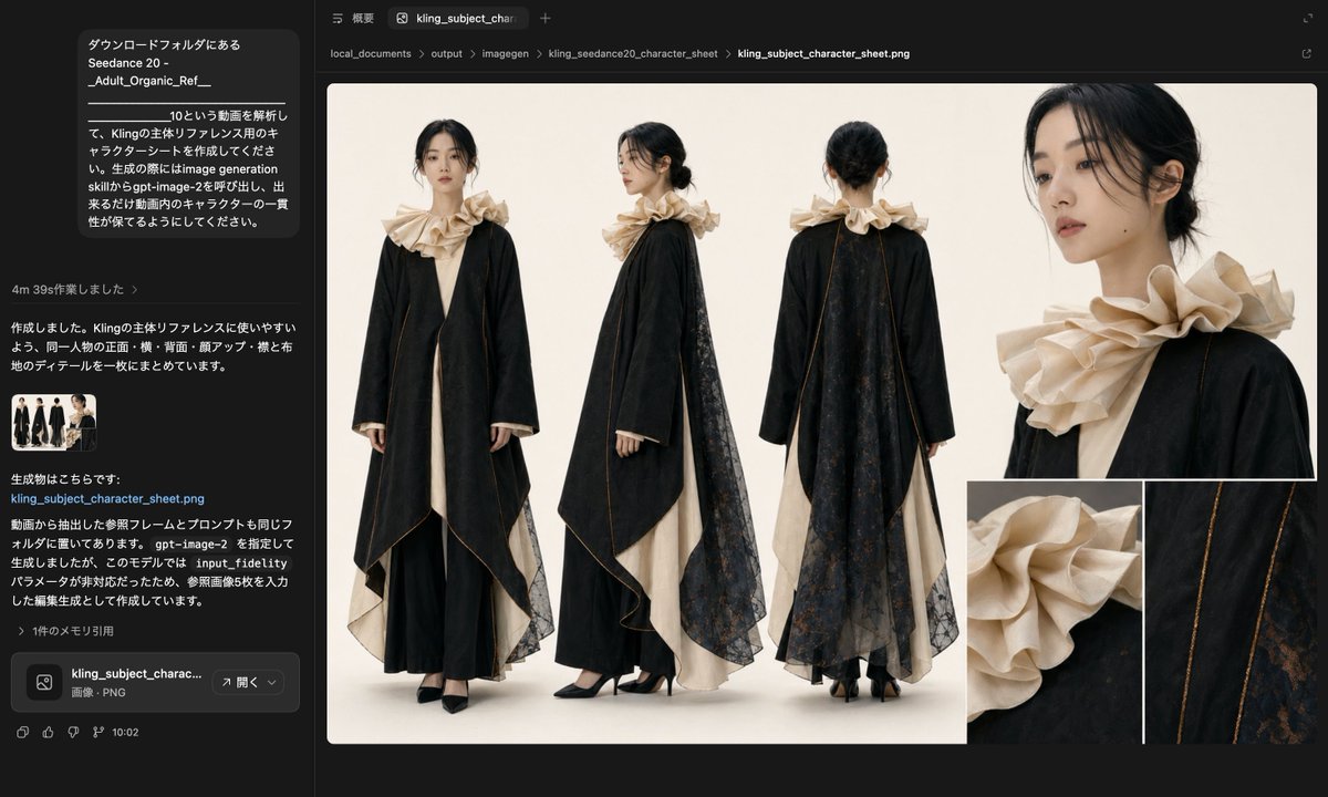 角色设定 GPT Image 2 提示词：Avant-Garde Black and Cream Fashion Sheet