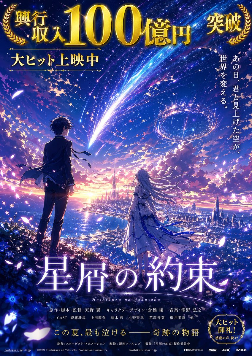产品视觉 GPT Image 2 提示词：Blockbuster Anime Sky Fantasy Poster