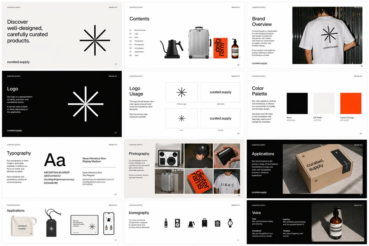 产品视觉 GPT Image 2 提示词：Brand Kit Design Prompt