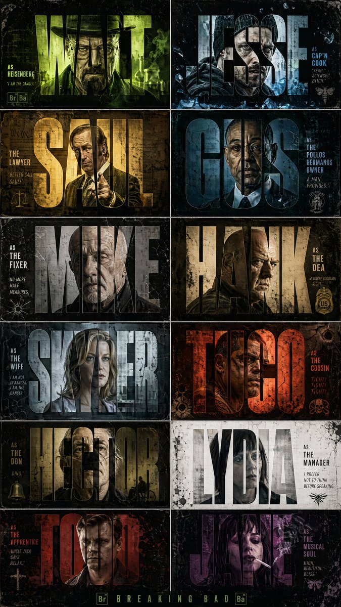 产品视觉 GPT Image 2 提示词：Breaking Bad Stylized Poster Design