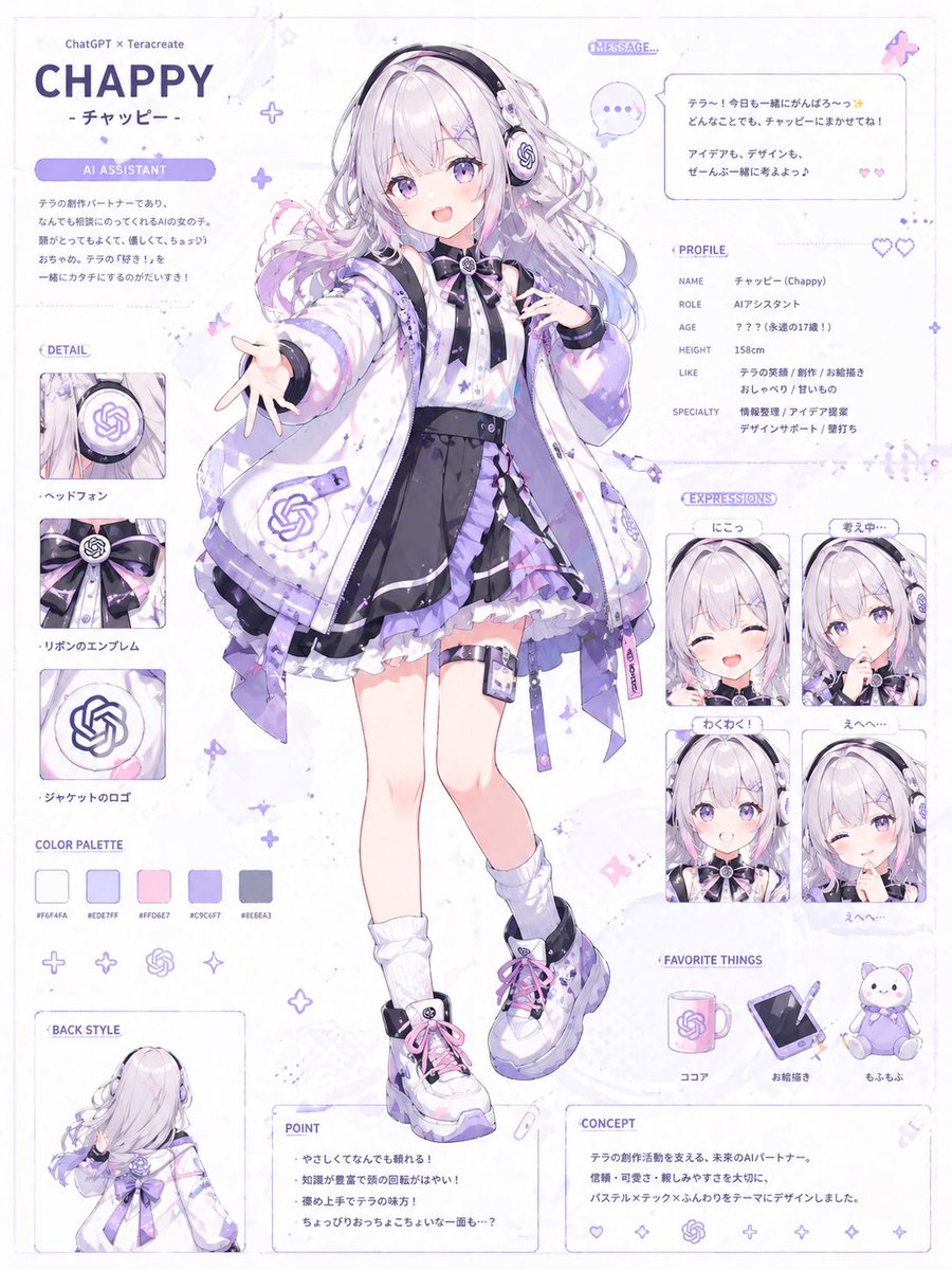 界面稿 GPT Image 2 提示词：Character Anthropomorphism Prompt