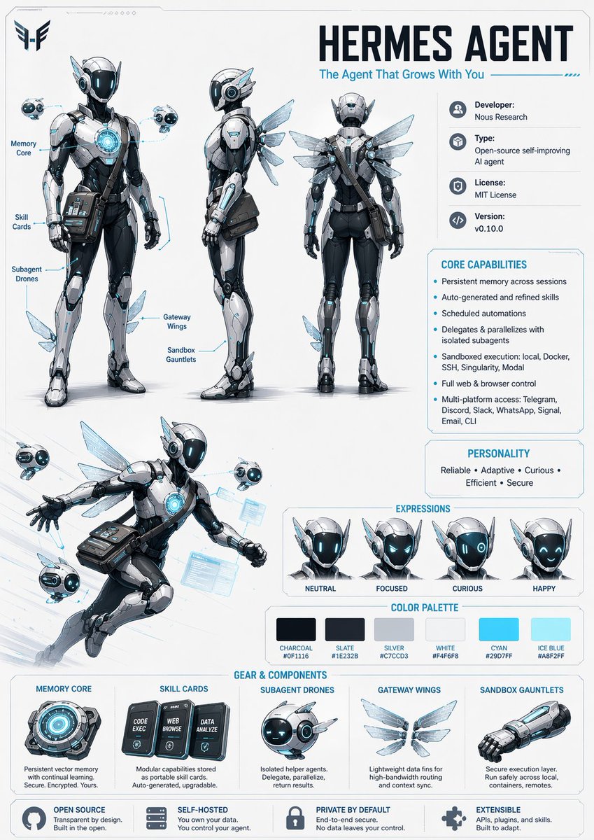 角色设定 GPT Image 2 提示词：Character Design Sheet Prompt