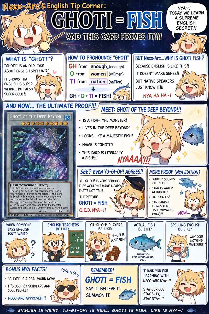 信息图 GPT Image 2 提示词：Chibi Anime Educational Infographic