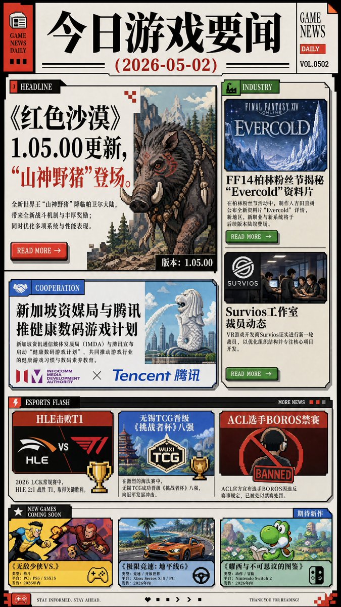 产品视觉 GPT Image 2 提示词：Chinese Game News Daily Front Page