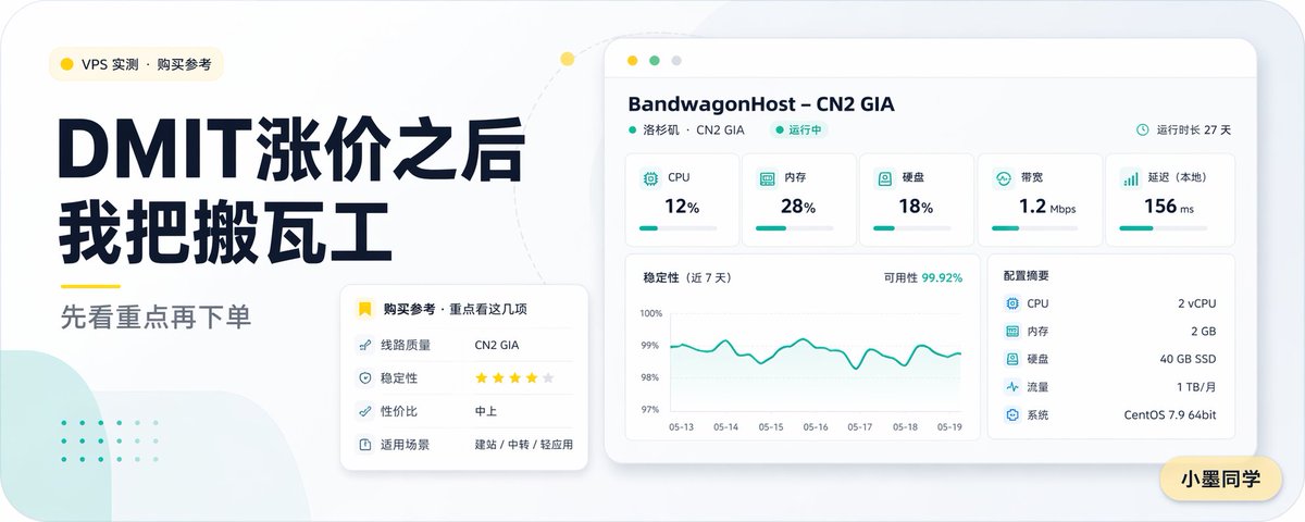 产品视觉 GPT Image 2 提示词：Chinese VPS Comparison Cover
