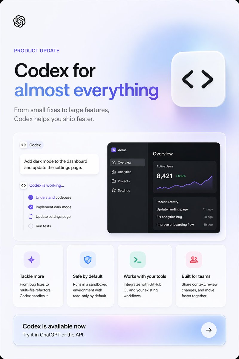 产品视觉 GPT Image 2 提示词：Codex Product Update Poster