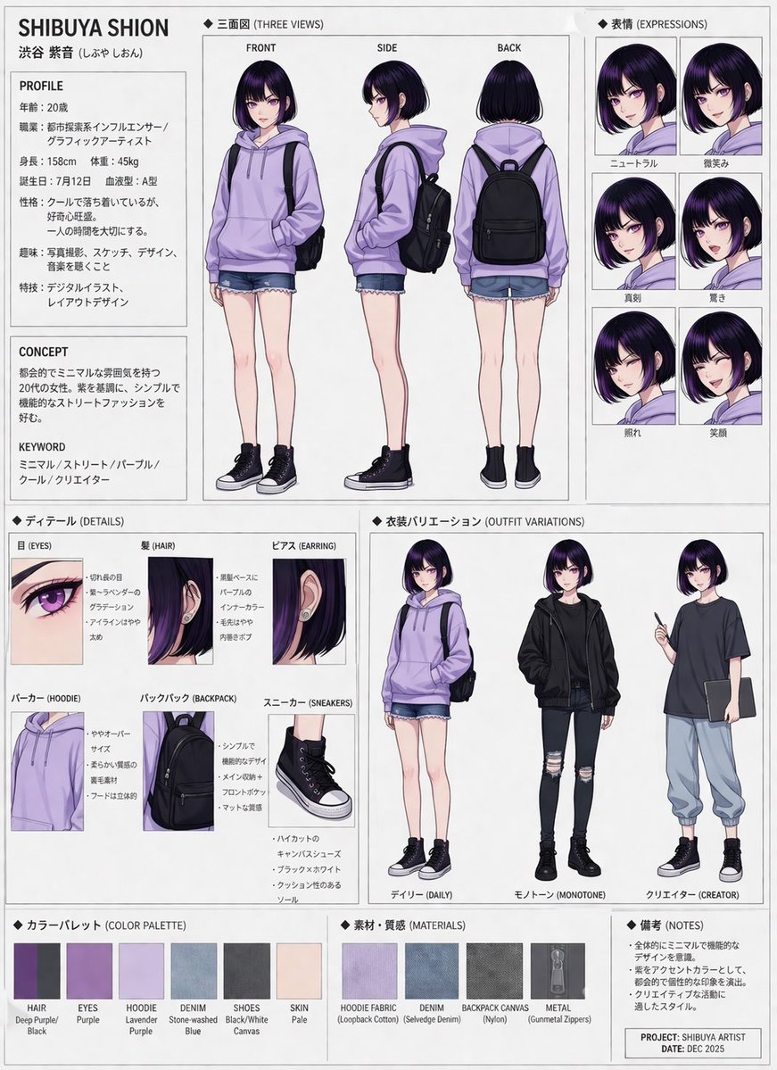 角色设定 GPT Image 2 提示词：Comprehensive Character Design Sheet