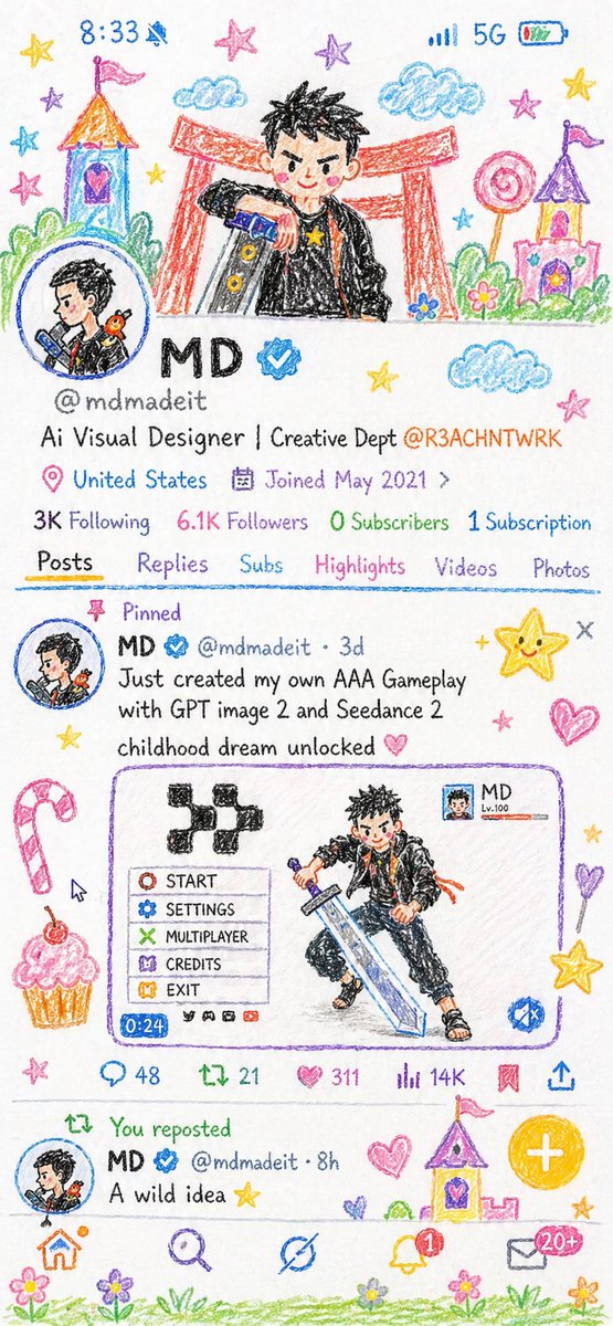 角色设定 GPT Image 2 提示词：Crayon Style Illustration Profile Picture