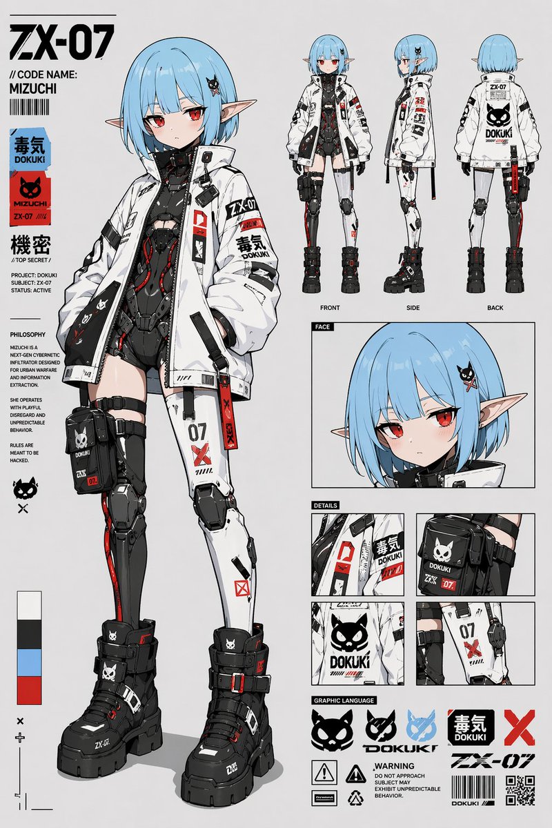 产品视觉 GPT Image 2 提示词：Cyberpunk Anime Character Sheet