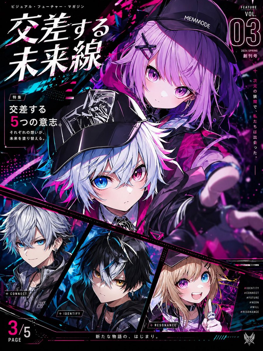 产品视觉 GPT Image 2 提示词：Cyberpunk Anime Magazine Cover