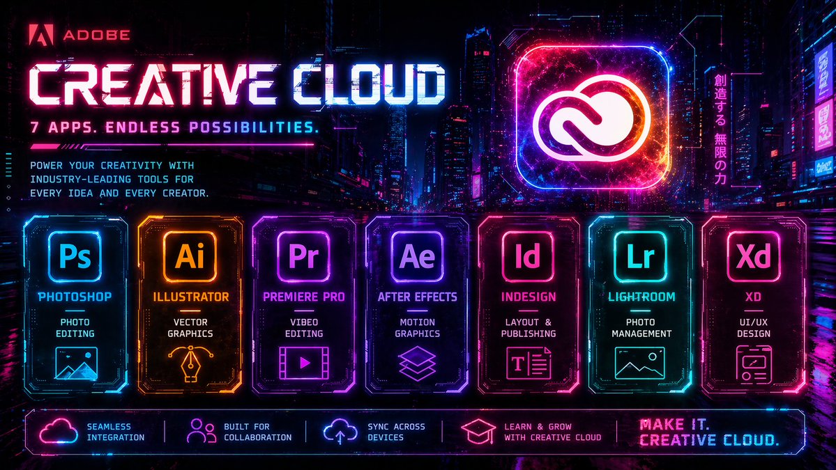 产品视觉 GPT Image 2 提示词：Cyberpunk Creative Cloud Ad Poster