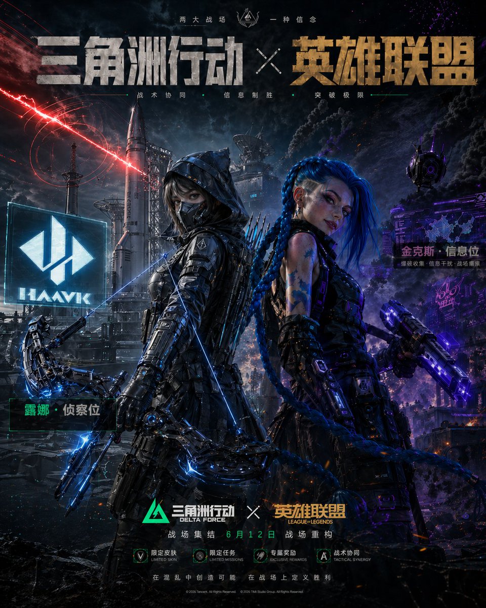 产品视觉 GPT Image 2 提示词：Cyberpunk Game Crossover Poster