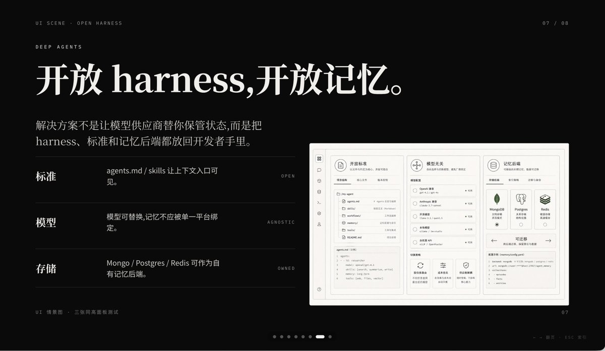 产品视觉 GPT Image 2 提示词：Dark AI Product Keynote Slide