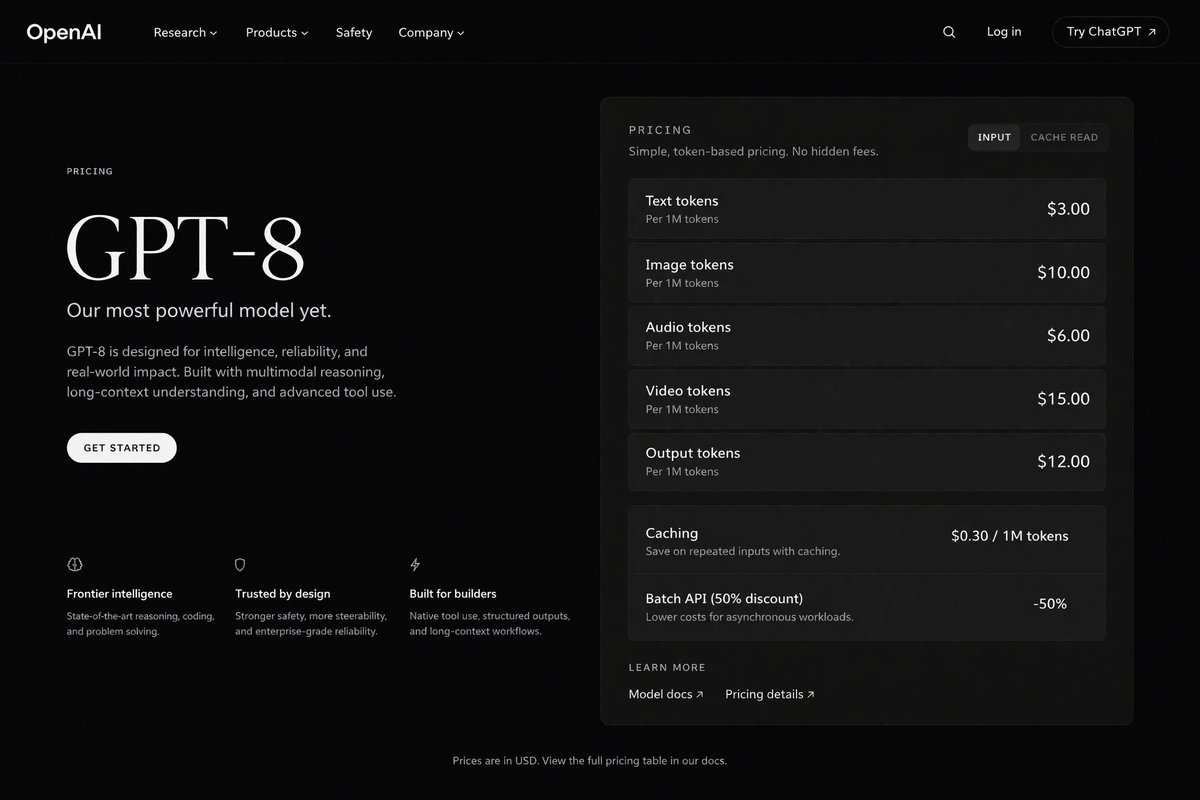 产品视觉 GPT Image 2 提示词：Dark Mode AI API Pricing Page Mockup