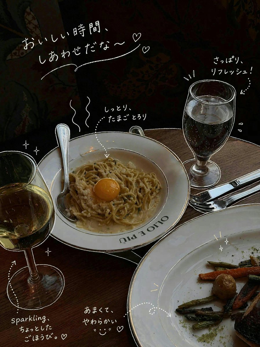 界面稿 GPT Image 2 提示词：Doodle-Style Cozy Restaurant Table Photo