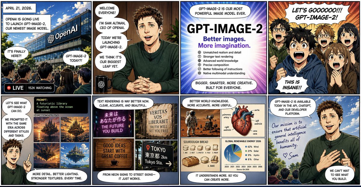 故事绘本 GPT Image 2 提示词：Eight Panel Manga Story