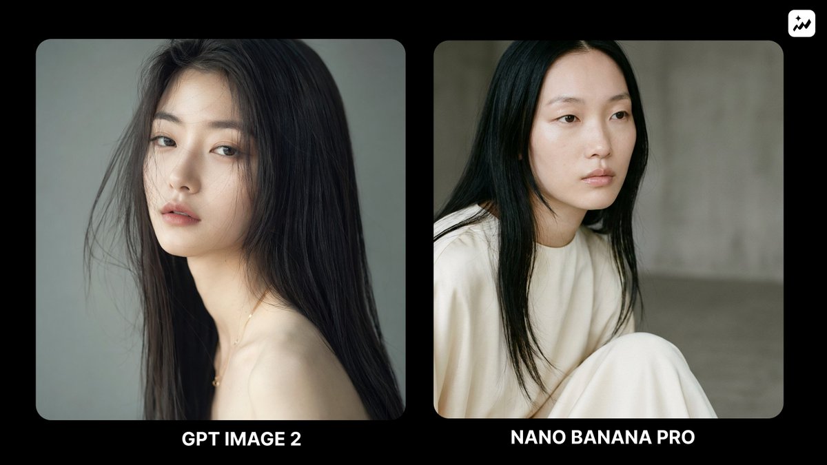 角色设定 GPT Image 2 提示词：Ethereal Fashion Portrait
