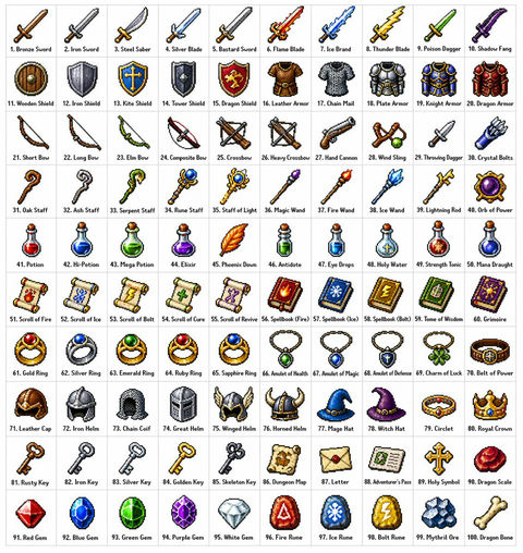 信息图 GPT Image 2 提示词：奇幻RPG百件像素风道具图鉴