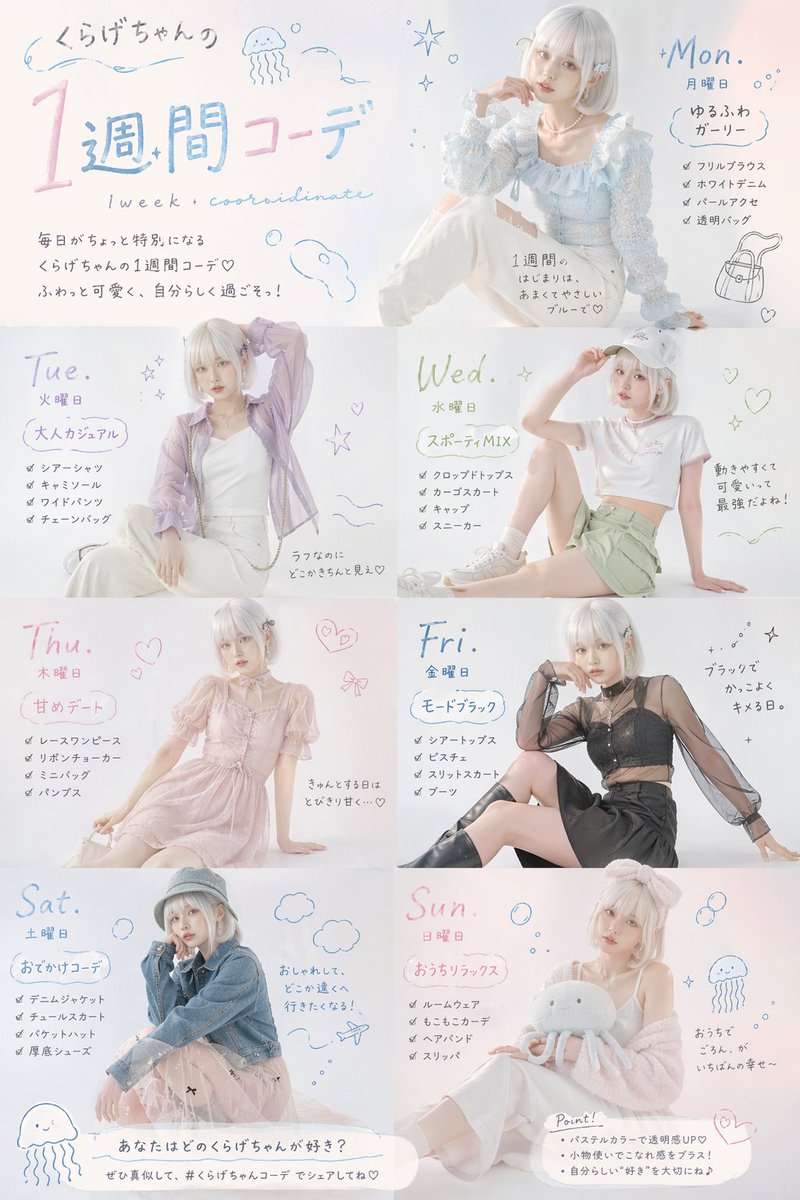 产品视觉 GPT Image 2 提示词：Fashion Magazine Weekly Outfit Prompt