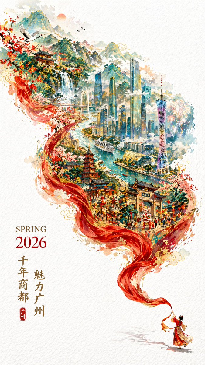 产品视觉 GPT Image 2 提示词：Flowing Ribbon Cityscape Watercolor Poster