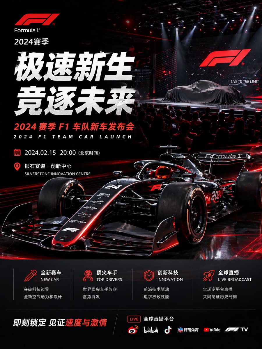 产品视觉 GPT Image 2 提示词：Formula 1 Team Car Launch Poster