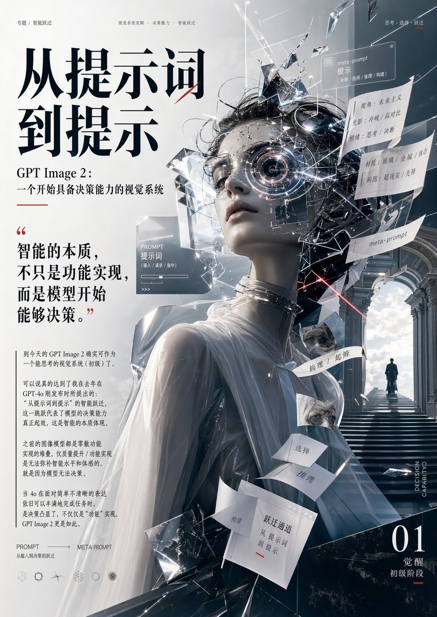 产品视觉 GPT Image 2 提示词：Futuristic AI Editorial Poster