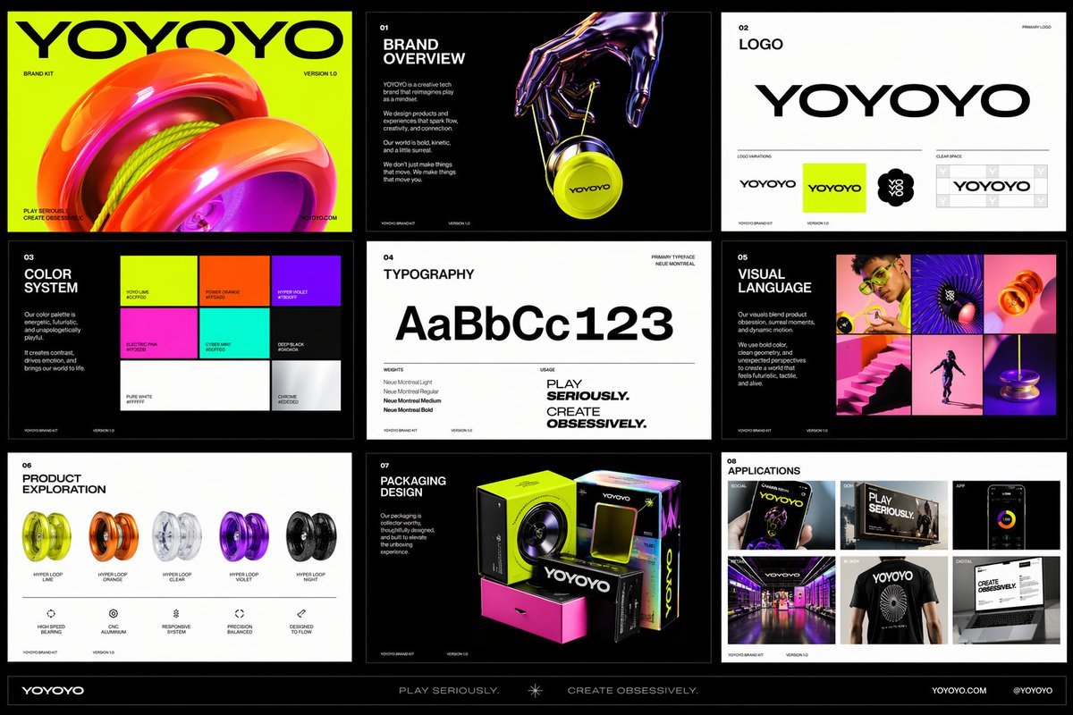 产品视觉 GPT Image 2 提示词：Futuristic Yo-Yo Brand Book Board