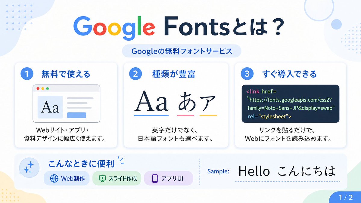 产品视觉 GPT Image 2 提示词：Google Fonts Japanese Infographic