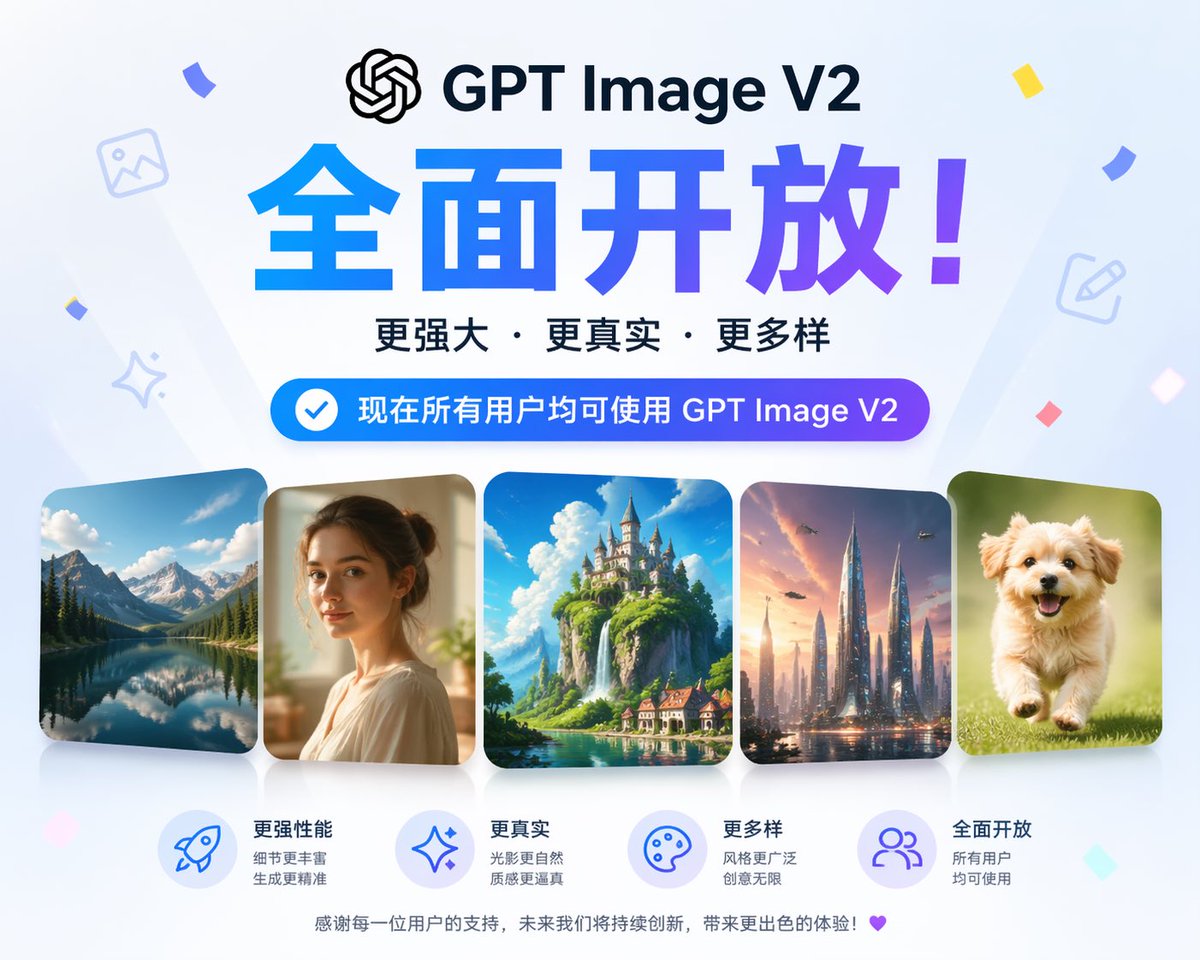 创意灵感 GPT Image 2 提示词：GPT-Image V2 Feature Announcement