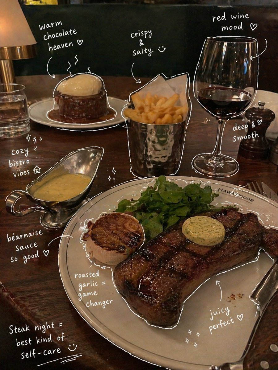 界面稿 GPT Image 2 提示词：Hand-Drawn Annotated Food Diary Style