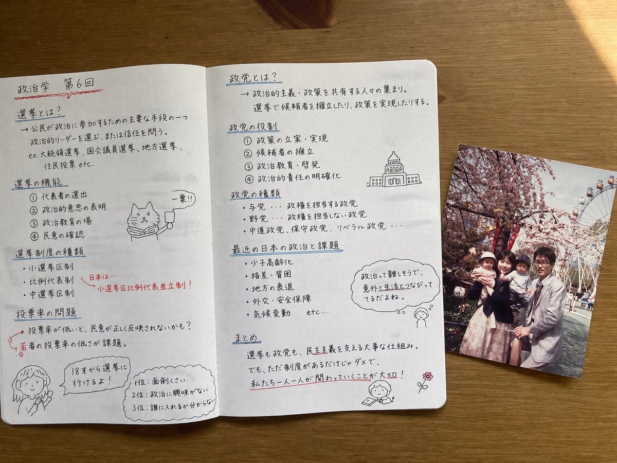 界面稿 GPT Image 2 提示词：Handwritten Japanese Study Notes with Photograph