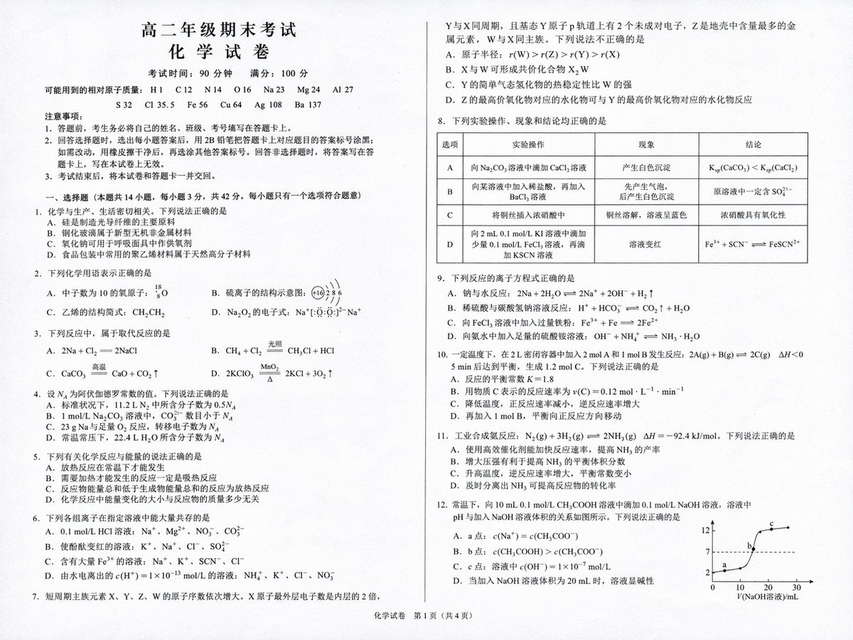 界面稿 GPT Image 2 提示词：High School Chemistry Exam Simulation