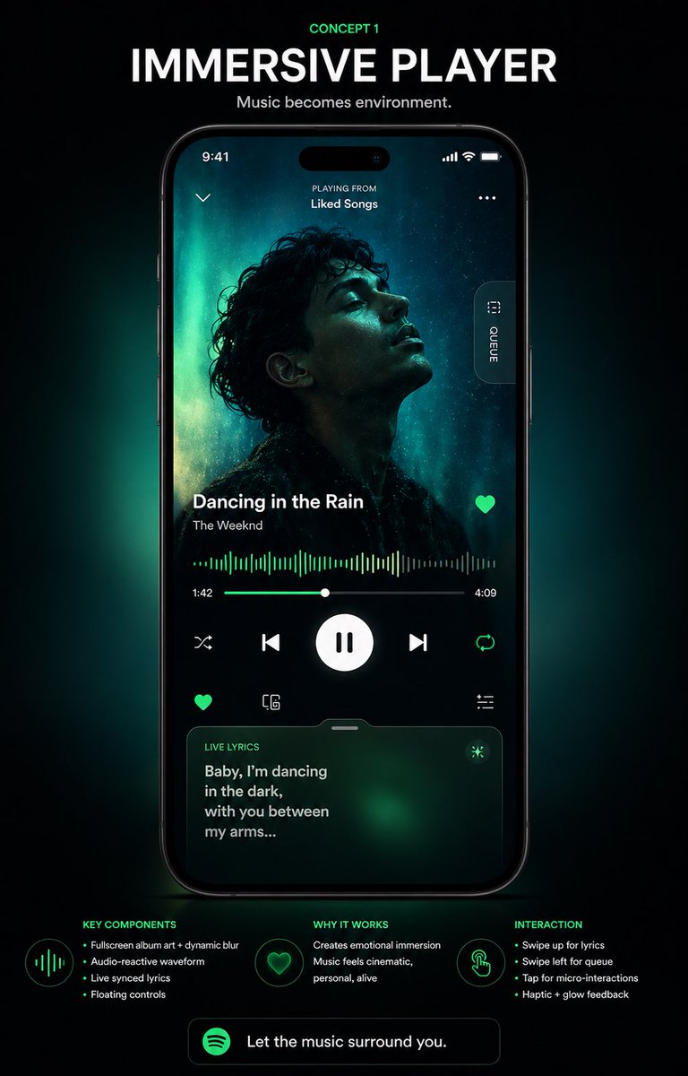产品视觉 GPT Image 2 提示词：Immersive Music Player UI Poster