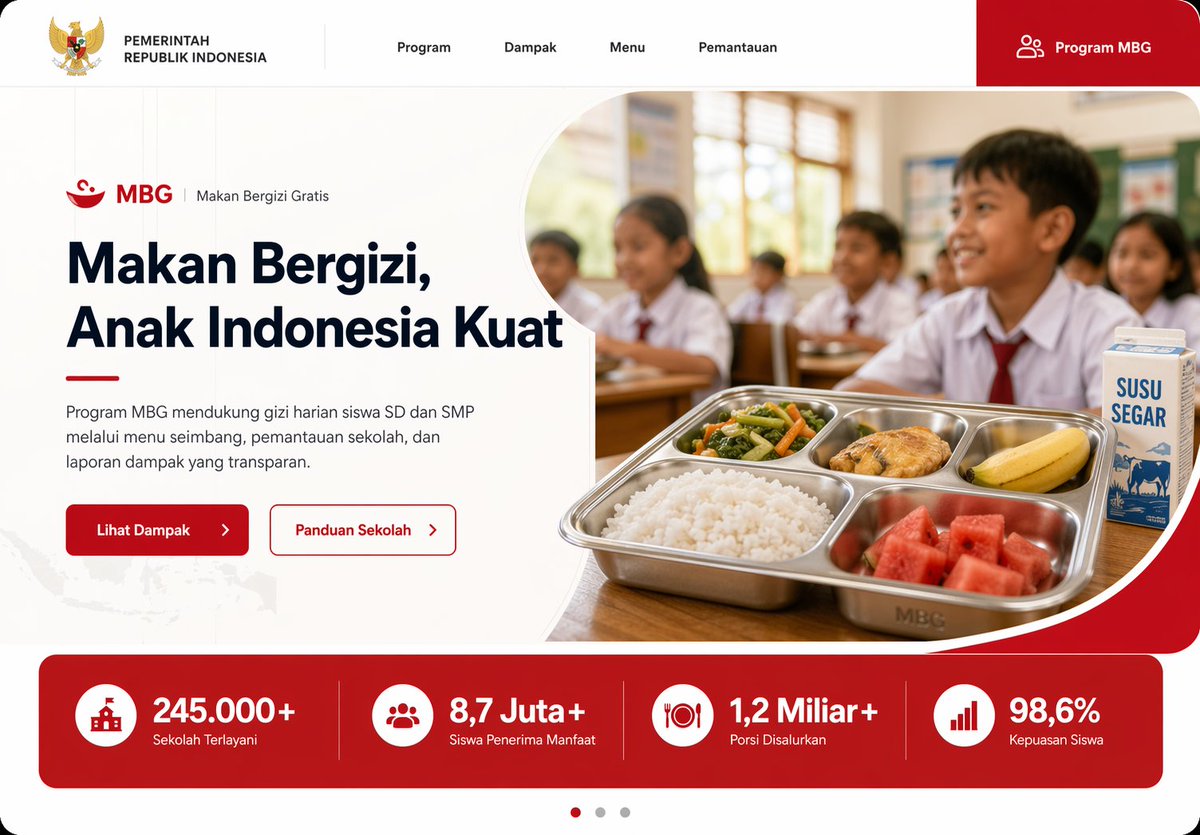 产品视觉 GPT Image 2 提示词：Indonesian School Nutrition Landing Page