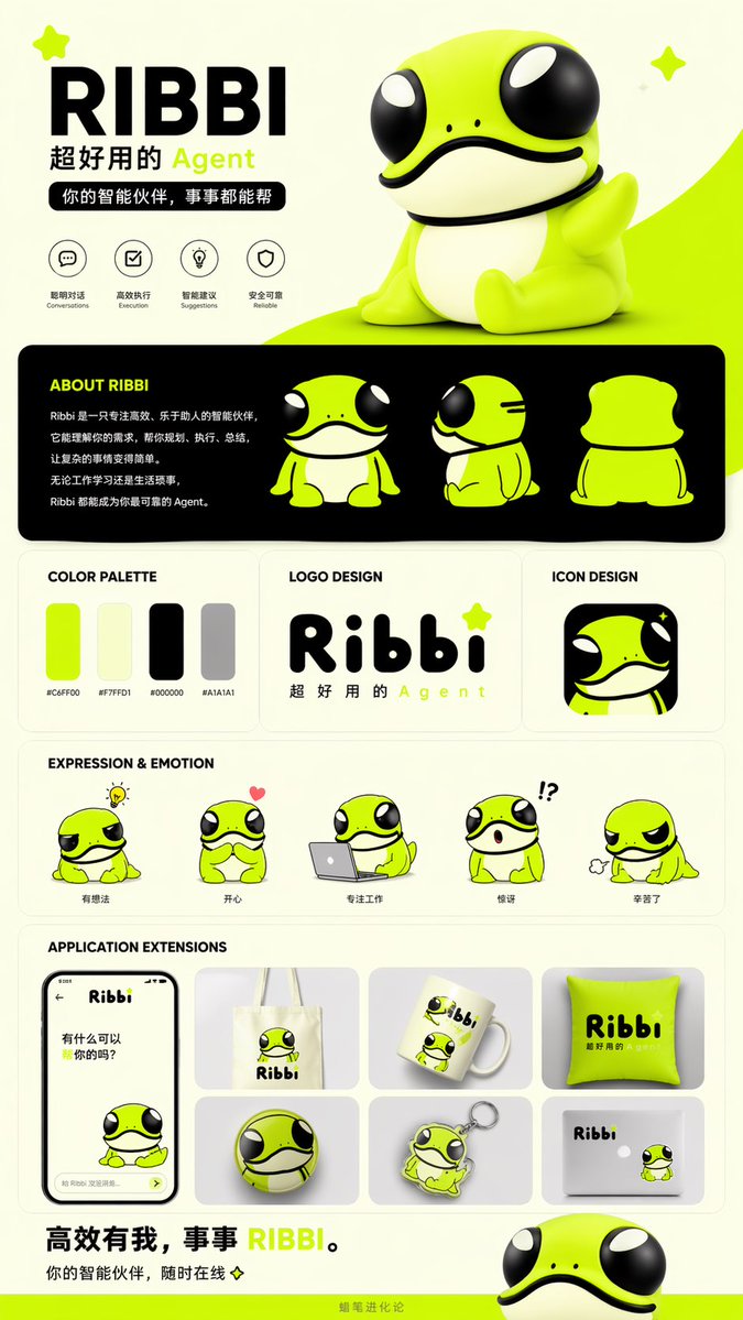 产品视觉 GPT Image 2 提示词：IP Branding and Merchandise Design